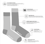 Load image into Gallery viewer, FRIDAY SOCKS -EGGS&BACON SIZE 7-12