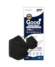 Load image into Gallery viewer, KF94 RATED #1 MASK IN CANADA
