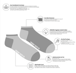 Load image into Gallery viewer, FRIDAY SOCKS - MENS ANKLE LOVE SOCK
